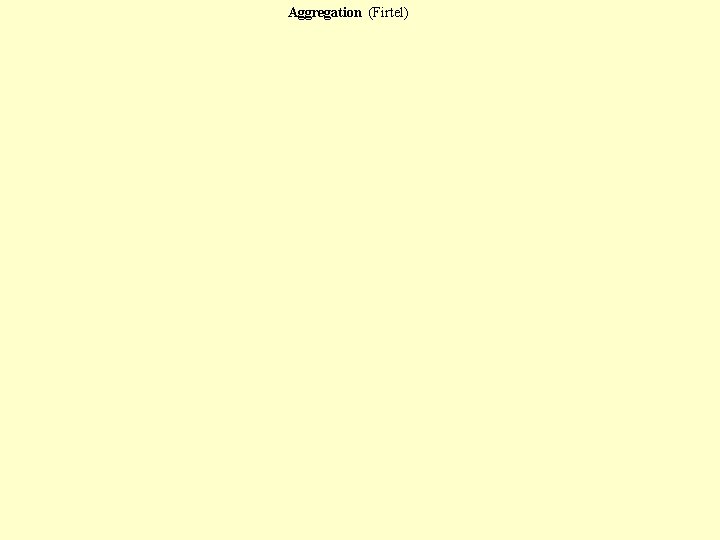 Aggregation (Firtel) 