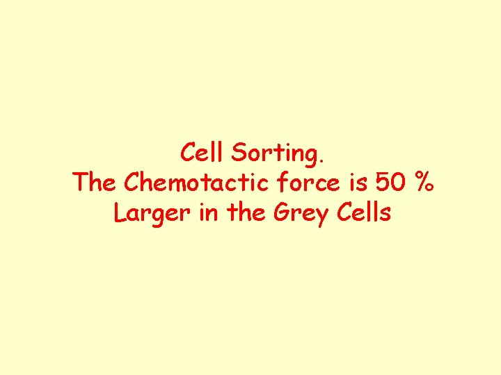 Cell Sorting. The Chemotactic force is 50 % Larger in the Grey Cells 
