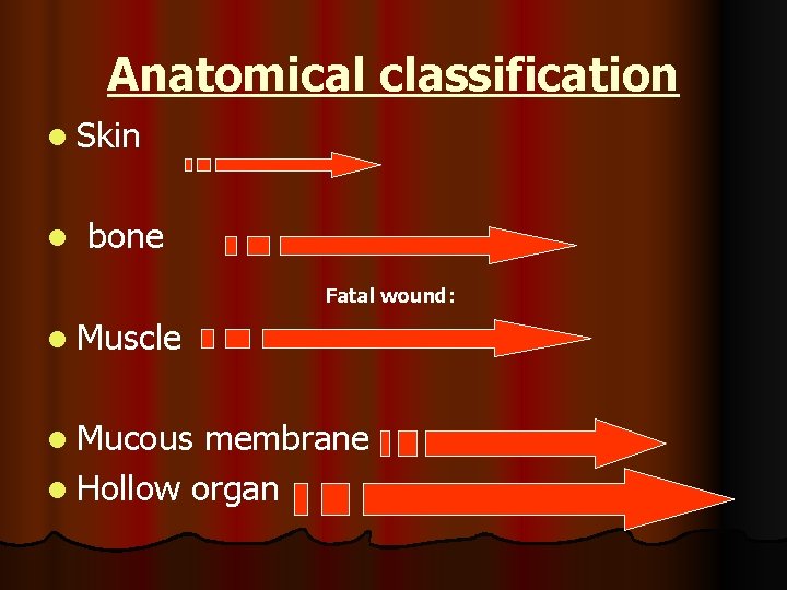 Anatomical classification l Skin l bone Fatal wound: l Muscle l Mucous membrane l