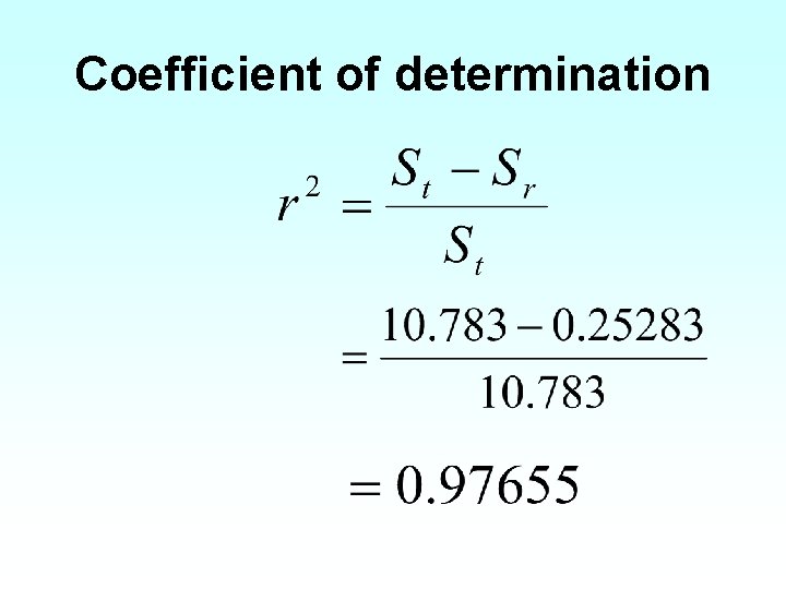 Coefficient of determination 