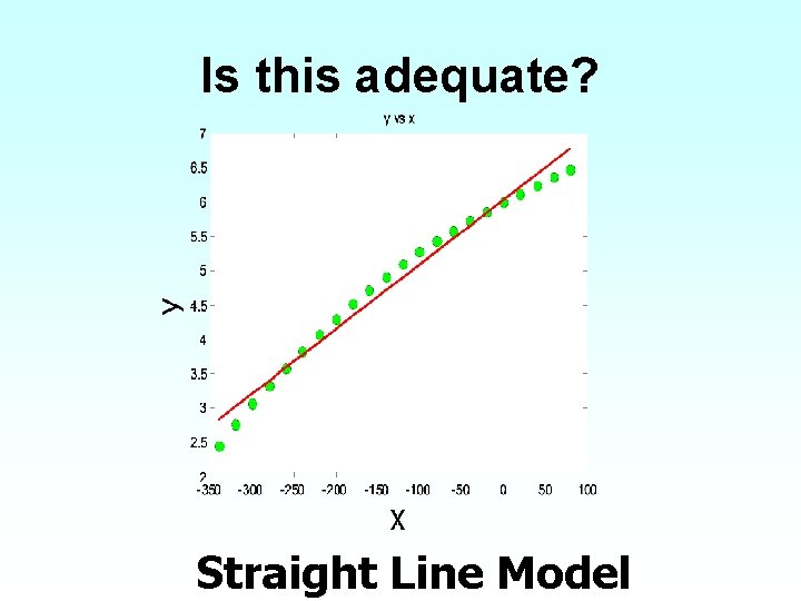 Is this adequate? Straight Line Model 