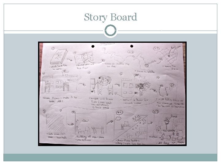 Story Board 