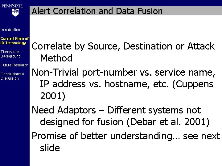 Alert Correlation and Data Fusion Introduction Current State of ID Technology Theory and Background