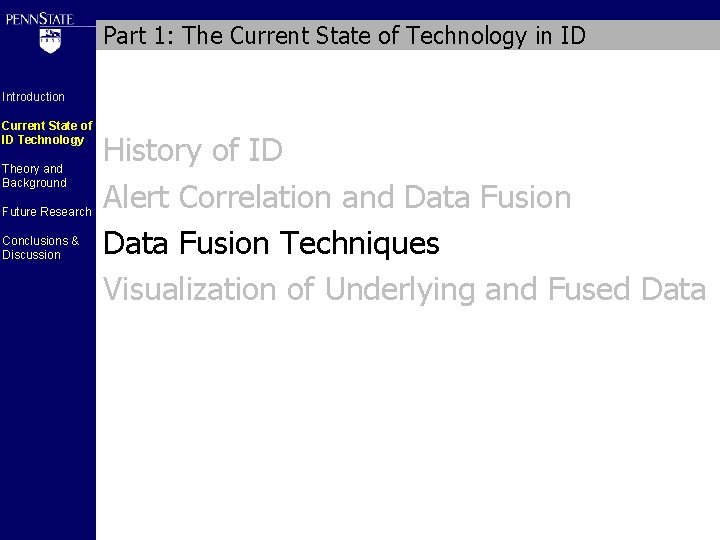 Part 1: The Current State of Technology in ID Introduction Current State of ID