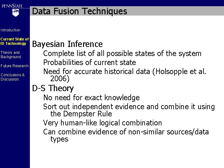 Data Fusion Techniques Introduction Current State of ID Technology Theory and Background Future Research