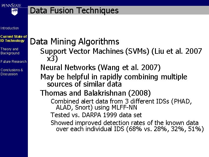 Data Fusion Techniques Introduction Current State of ID Technology Theory and Background Future Research