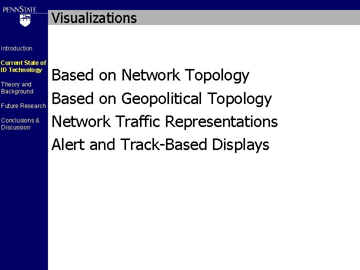 Visualizations Introduction Current State of ID Technology Theory and Background Future Research Conclusions &