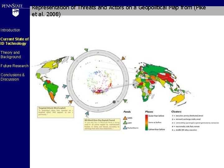 Representation of Threats and Actors on a Geopolitical Map from (Pike et al. 2008)