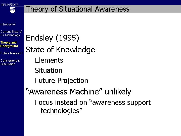 Theory of Situational Awareness Introduction Current State of ID Technology Theory and Background Future