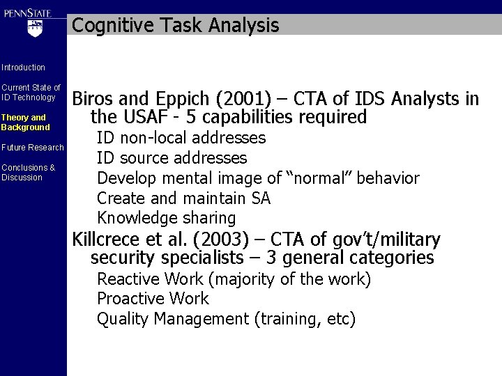 Cognitive Task Analysis Introduction Current State of ID Technology Theory and Background Future Research