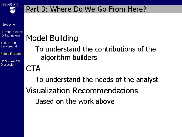 Part 3: Where Do We Go From Here? Introduction Current State of ID Technology