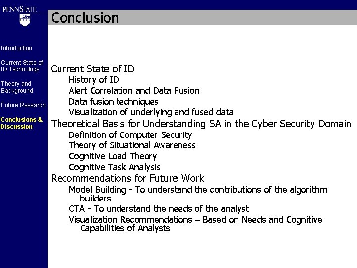 Conclusion Introduction Current State of ID Technology Theory and Background Future Research Conclusions &