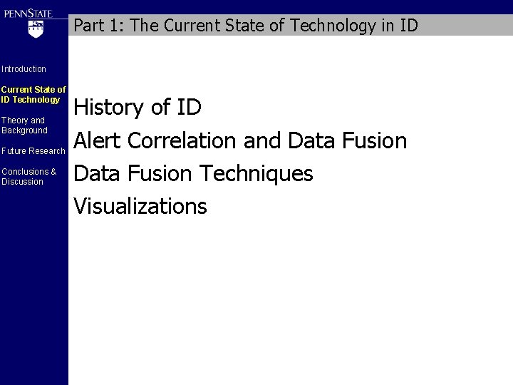 Part 1: The Current State of Technology in ID Introduction Current State of ID