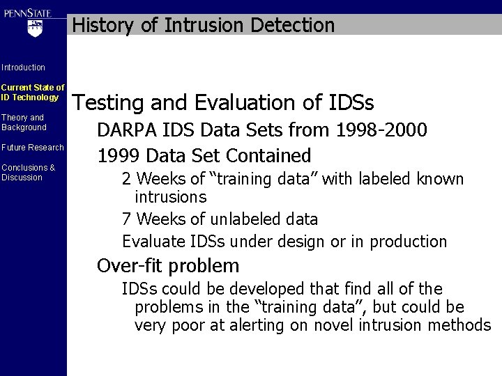 History of Intrusion Detection Introduction Current State of ID Technology Theory and Background Future