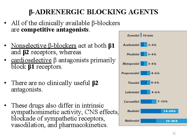 β-ADRENERGIC BLOCKING AGENTS • All of the clinically available β-blockers are competitive antagonists. •