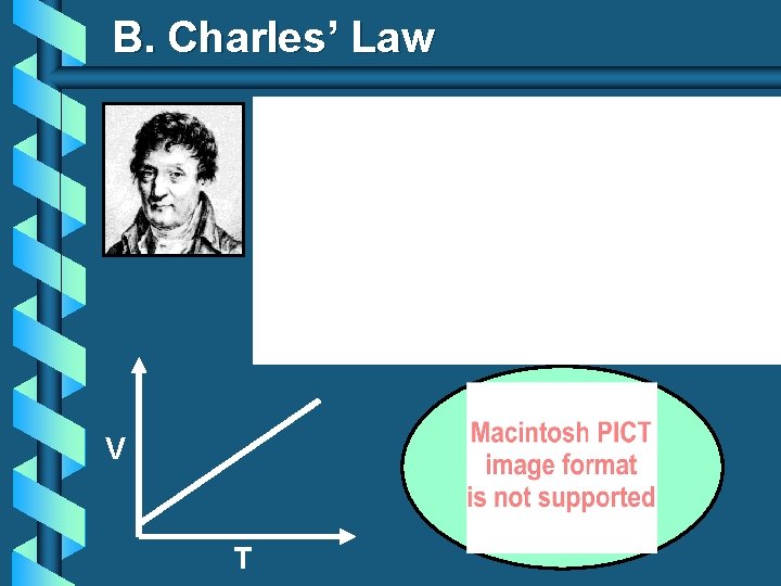 B. Charles’ Law V T 
