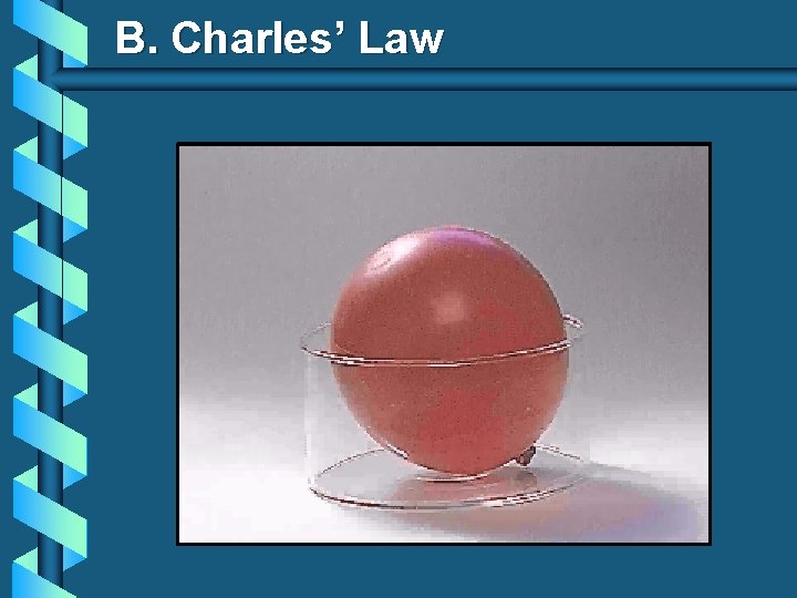B. Charles’ Law 