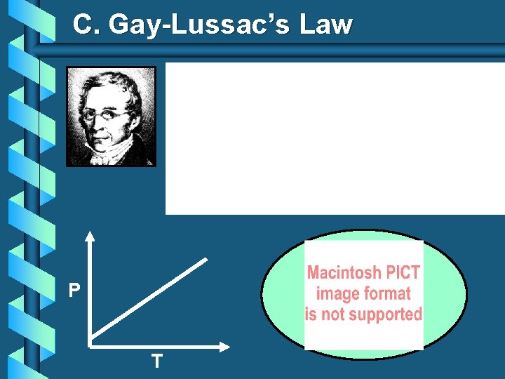 C. Gay-Lussac’s Law P T 