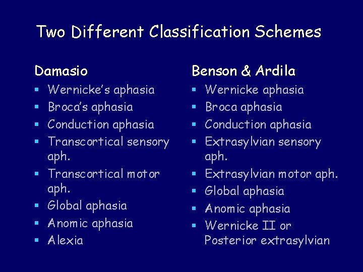 Two Different Classification Schemes Damasio § § § § Wernicke’s aphasia Broca’s aphasia Conduction Two Different Classification Schemes Damasio § § § § Wernicke’s aphasia Broca’s aphasia Conduction