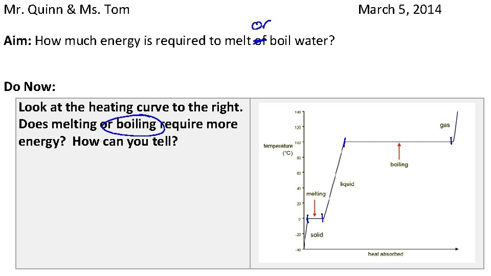 Mr. Quinn & Ms. Tom Aim: How much energy is required to melt of