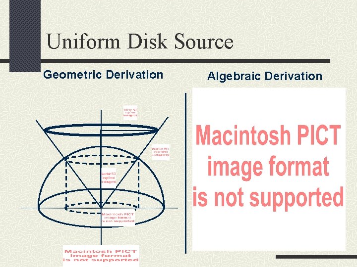 Uniform Disk Source Geometric Derivation Algebraic Derivation 