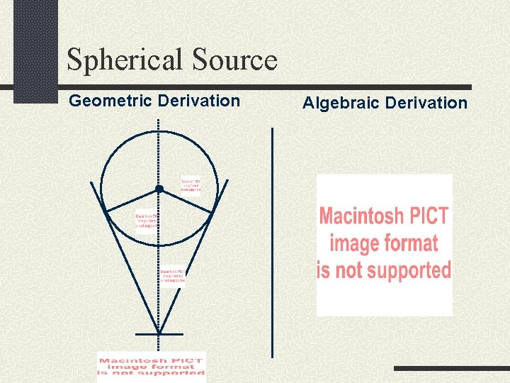 Spherical Source Geometric Derivation Algebraic Derivation 