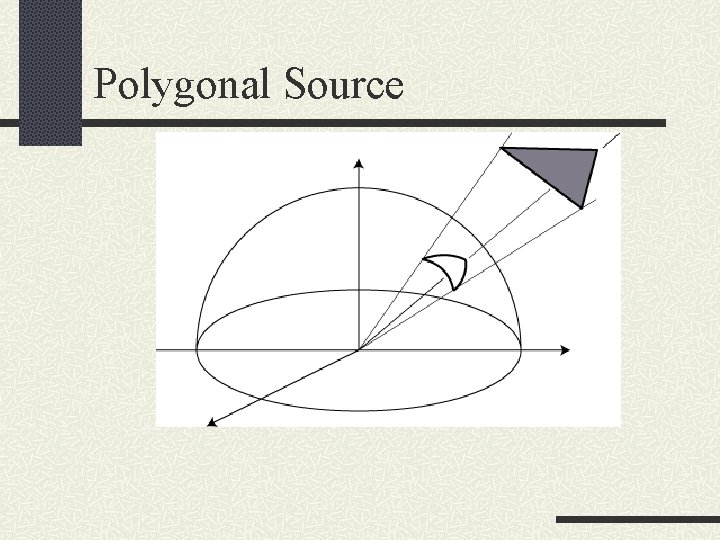 Polygonal Source 