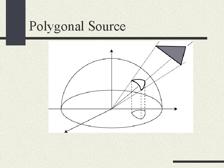 Polygonal Source 