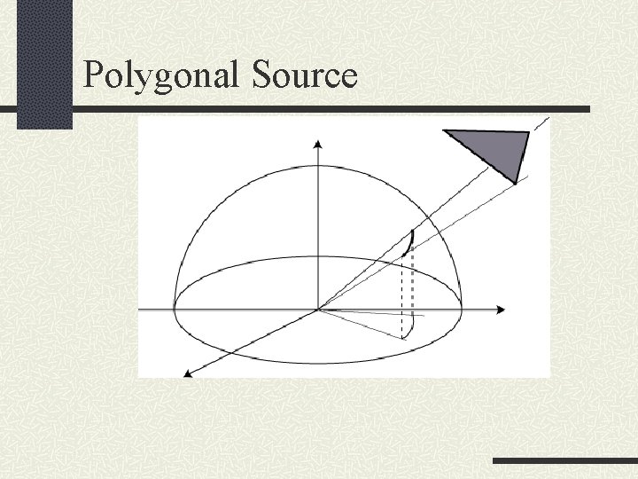 Polygonal Source 