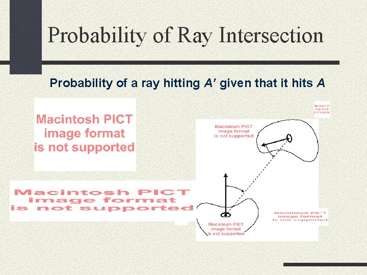 Probability of Ray Intersection Probability of a ray hitting A’ given that it hits