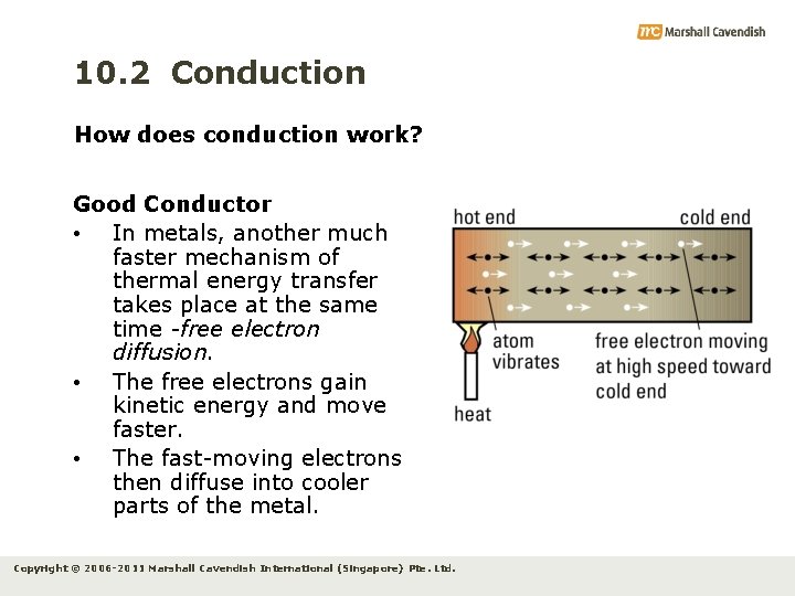 10. 2 Conduction How does conduction work? Good Conductor • In metals, another much