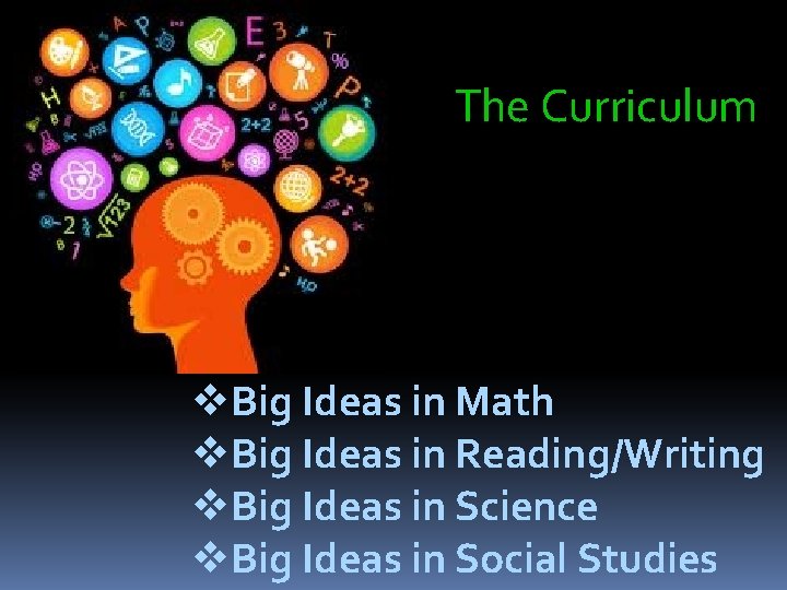 The Curriculum v. Big Ideas in Math v. Big Ideas in Reading/Writing v. Big