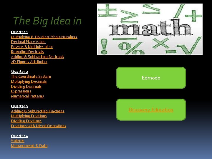 The Big Idea in Quarter 1 Multiplying & Dividing Whole Numbers Decimal Place Value