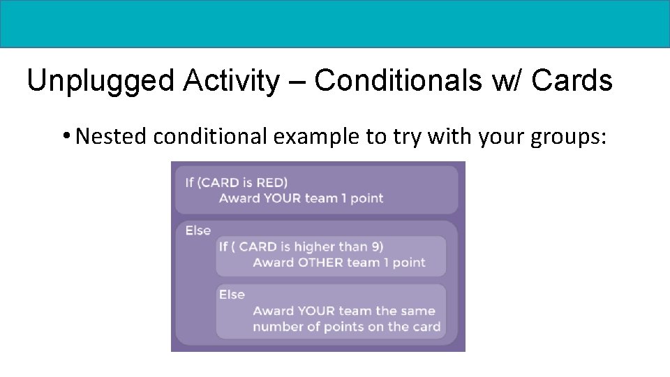 Unplugged Activity – Conditionals w/ Cards • Nested conditional example to try with your