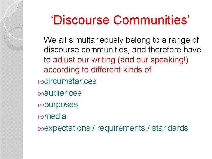 ‘Discourse Communities’ We all simultaneously belong to a range of discourse communities, and therefore