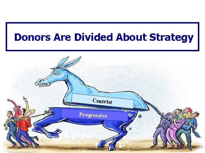 Donors Are Divided About Strategy Centrist Progressive 23 