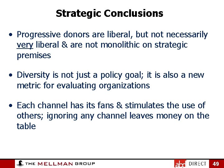 Strategic Conclusions • Progressive donors are liberal, but not necessarily very liberal & are