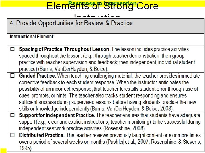 Elements of Strong Core Instruction… Response to Intervention www. interventioncentral. org 10 