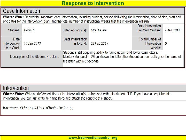 Response to Intervention www. interventioncentral. org 