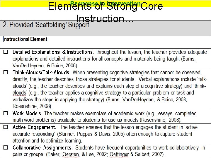 Elements of Strong Core Instruction… Response to Intervention www. interventioncentral. org 7 