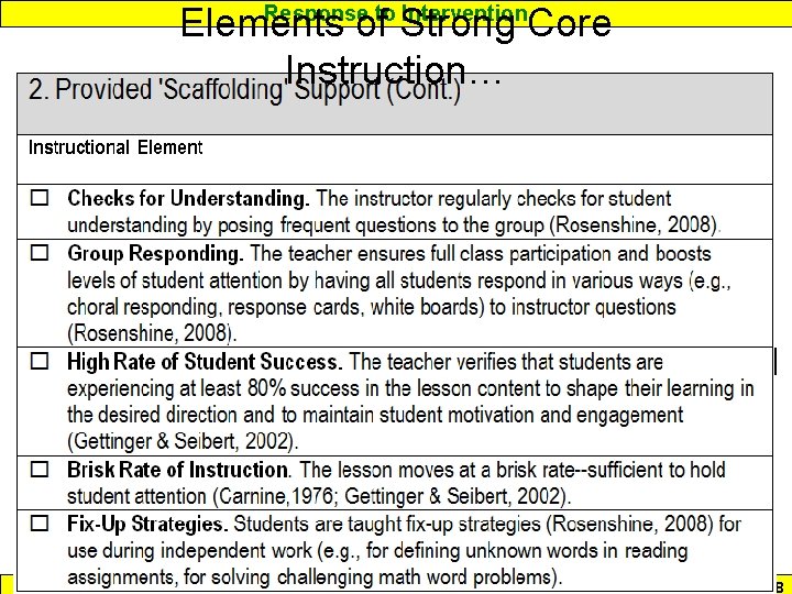 Elements of Strong Core Instruction… Response to Intervention www. interventioncentral. org 8 