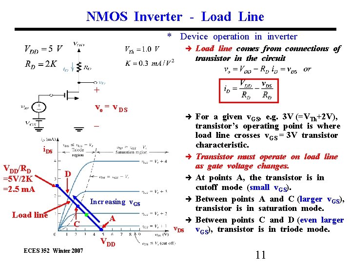 NMOS Inverter - Load Line * Device operation in inverter Load line comes from