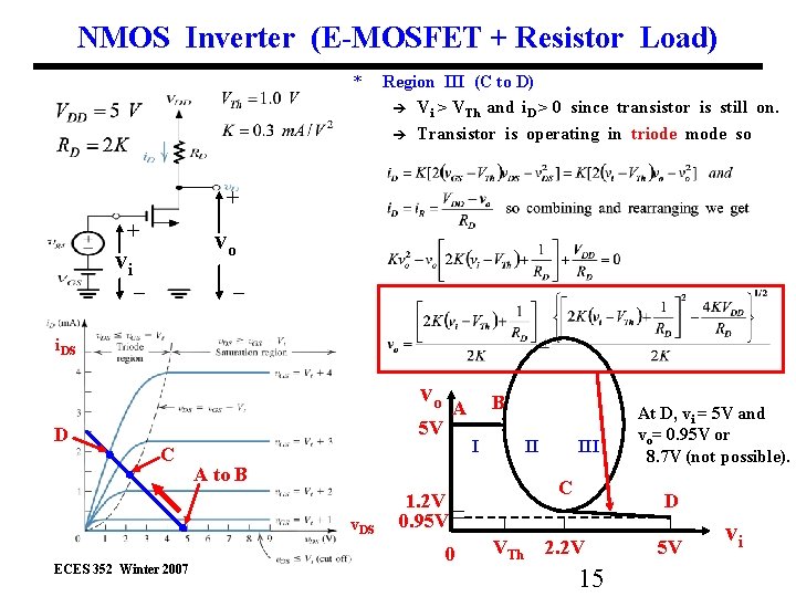 NMOS Inverter (E-MOSFET + Resistor Load) * Region III (C to D) Vi >