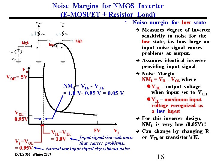 Noise Margins for NMOS Inverter (E-MOSFET + Resistor Load) * Noise margin for low