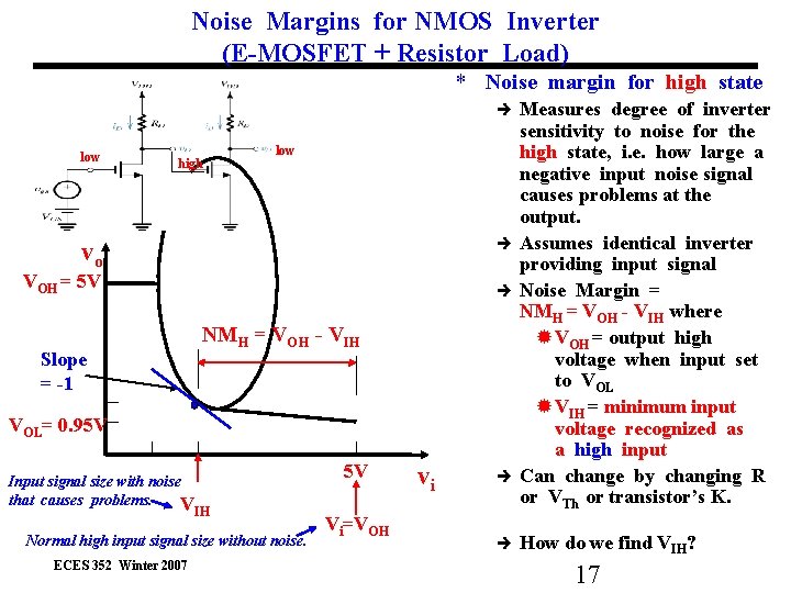 Noise Margins for NMOS Inverter (E-MOSFET + Resistor Load) * Noise margin for high