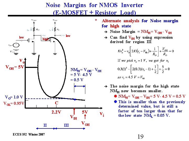 Noise Margins for NMOS Inverter (E-MOSFET + Resistor Load) * Alternate analysis for Noise