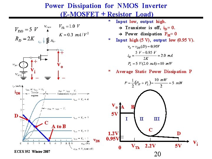 Power Dissipation for NMOS Inverter (E-MOSFET + Resistor Load) * * Input low, output