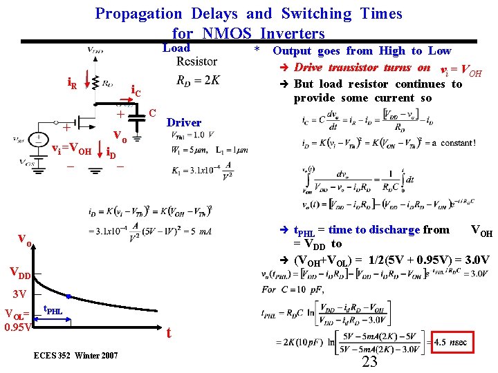 Propagation Delays and Switching Times for NMOS Inverters Load i. R + vi =VOH