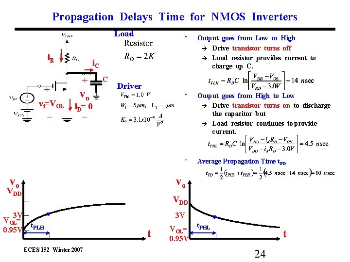 Propagation Delays Time for NMOS Inverters Load i. R + vi=VOL _ Output goes