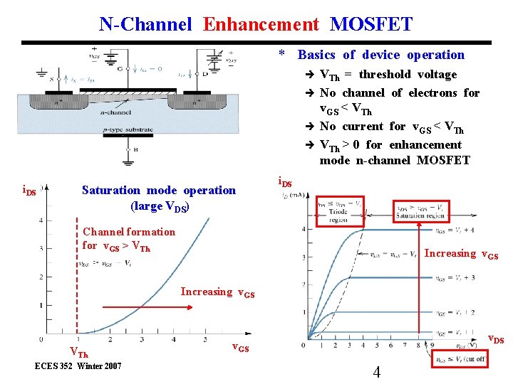 N-Channel Enhancement MOSFET * Basics of device operation i. DS Saturation mode operation (large